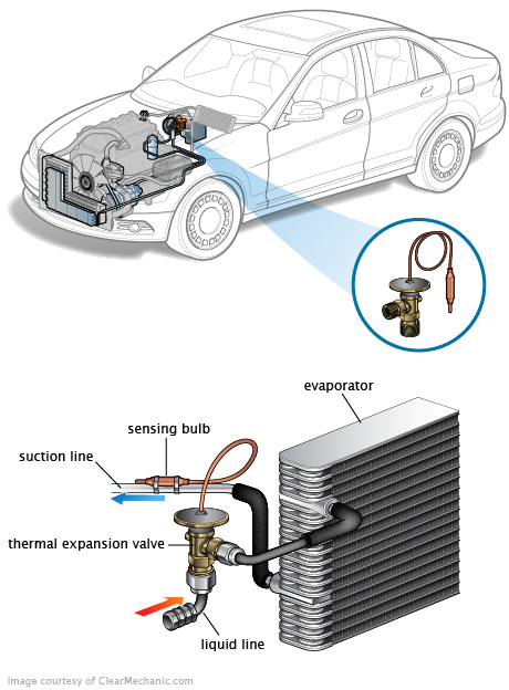 See C3013 repair manual